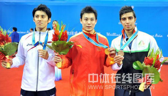 �����L(zh��ng)ȭǰ����