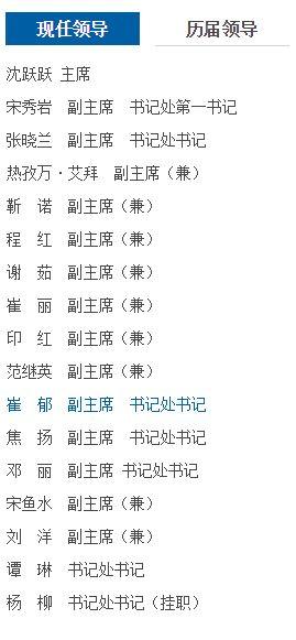 ���C�o(j��)ί��ӛ�����m����ȫ��(gu��)�D(li��n) ��������r֮��