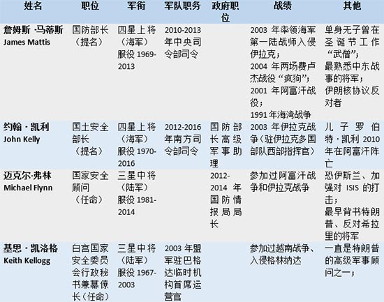 ������������������4λ��܊��r �ƈD������A